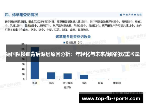 德国队换血背后深层原因分析:年轻化与未来战略的双重考量 德国队换血背后深层原因分析:年轻化与未来战略的双重考量