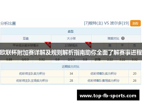 欧联杯附加赛详解及规则解析指南助你全面了解赛事进程