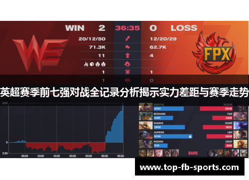 英超赛季前七强对战全记录分析揭示实力差距与赛季走势