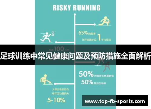 足球训练中常见健康问题及预防措施全面解析
