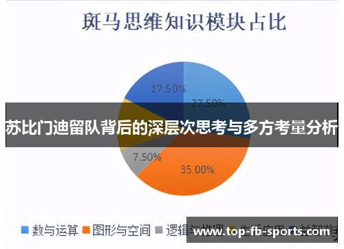 苏比门迪留队背后的深层次思考与多方考量分析 苏比门迪留队背后的深层次思考与多方考量分析