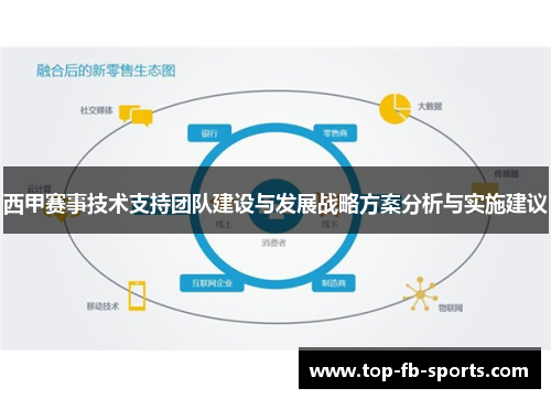 西甲赛事技术支持团队建设与发展战略方案分析与实施建议 西甲赛事技术支持团队建设与发展战略方案分析与实施建议