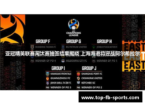 亚冠精英联赛淘汰赛抽签结果揭晓 上海海港将迎战阿尔希拉尔 亚冠精英联赛淘汰赛抽签结果揭晓 上海海港将迎战阿尔希拉尔