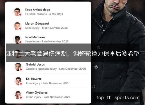 亚特兰大老鹰遇伤病潮,调整轮换力保季后赛希望 亚特兰大老鹰遇伤病潮,调整轮换力保季后赛希望